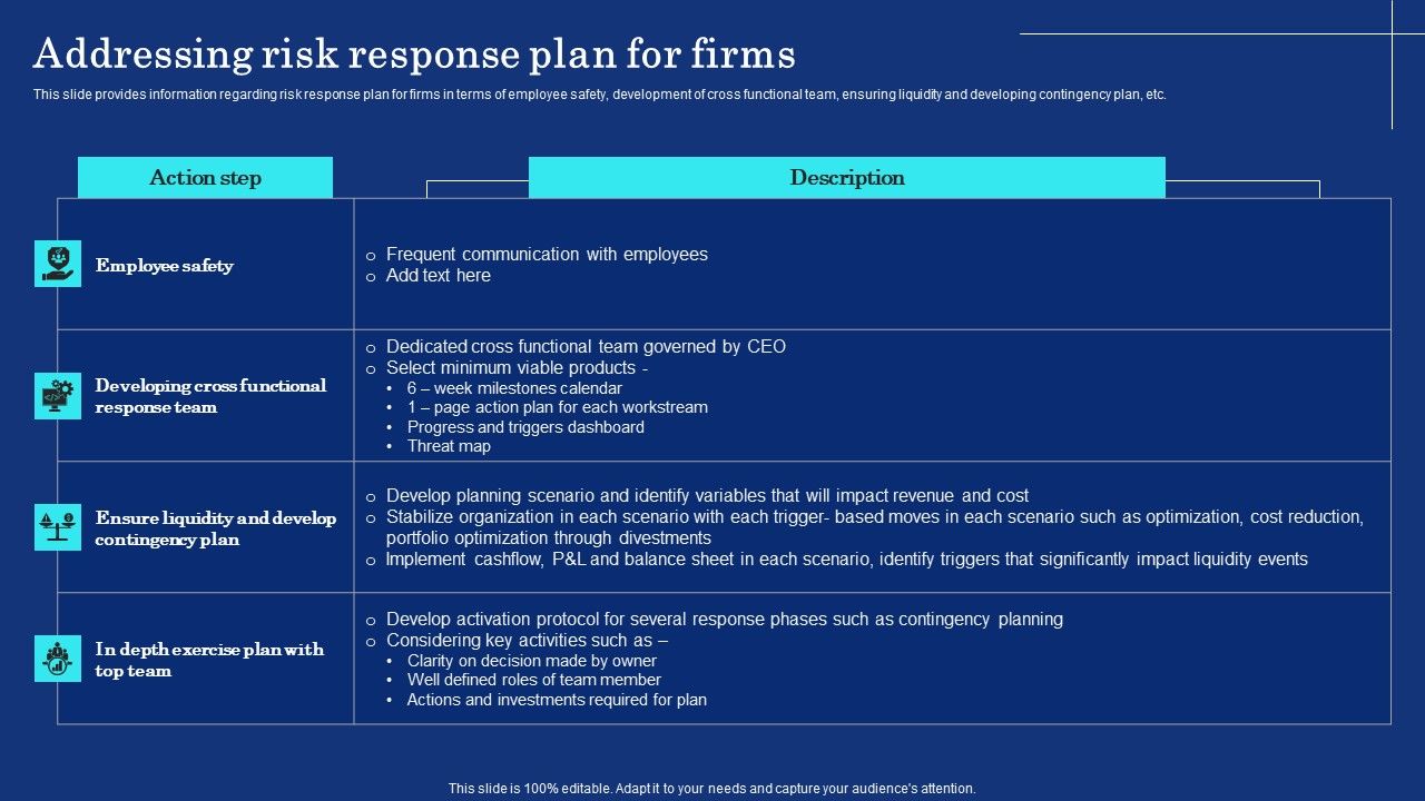 Organizational_Assets_Security_Management_Strategy_Addressing_Risk_Response_Plan_For_Firms_Demonstration_PDF_Slide_1.jpg