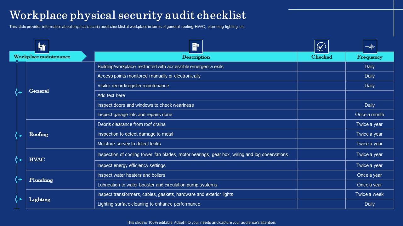 Organizational_Assets_Security_Management_Strategy_Workplace_Physical_Security_Audit_Checklist_Guidelines_PDF_Slide_1.jpg