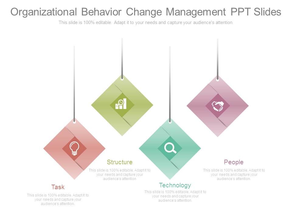 Organizational_Behavior_Change_Management_Ppt_Slides_1.jpg