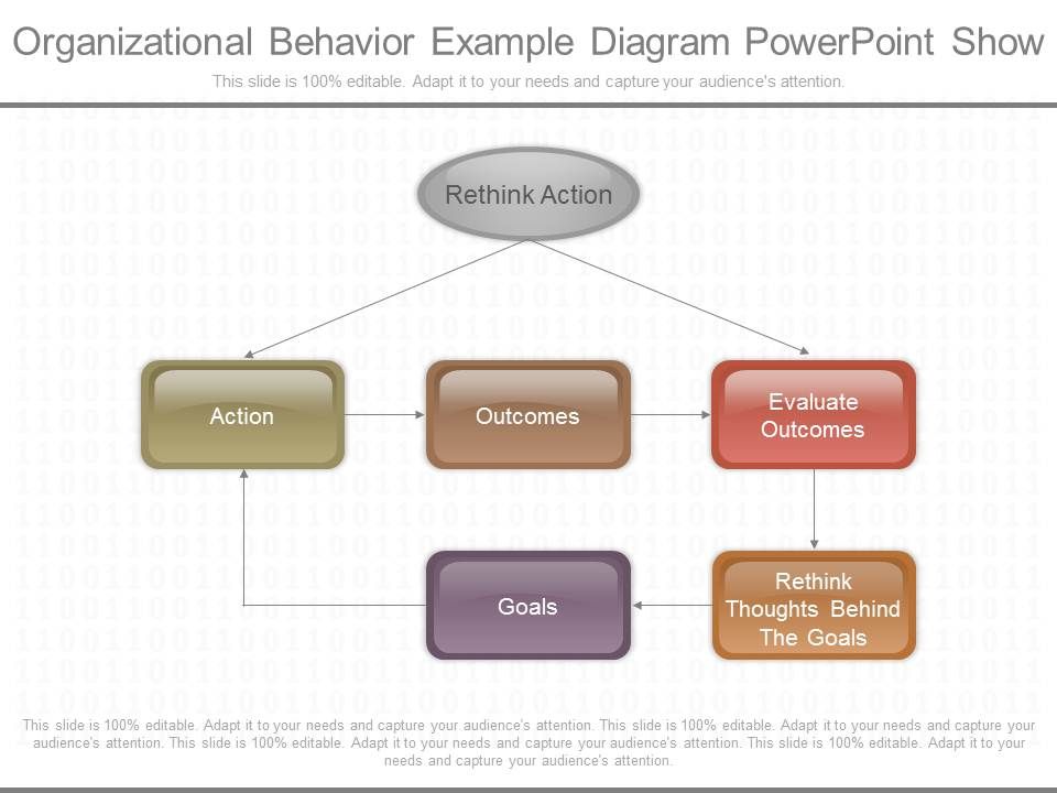 Organizational_Behavior_Example_Diagram_Powerpoint_Show_1.jpg