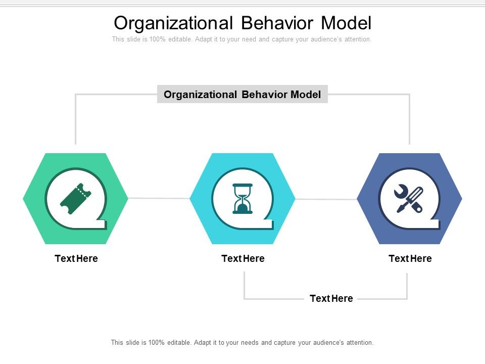 Organizational_Behavior_Model_Ppt_PowerPoint_Presentation_Model_Show_Cpb_Pdf_Slide_1.jpg