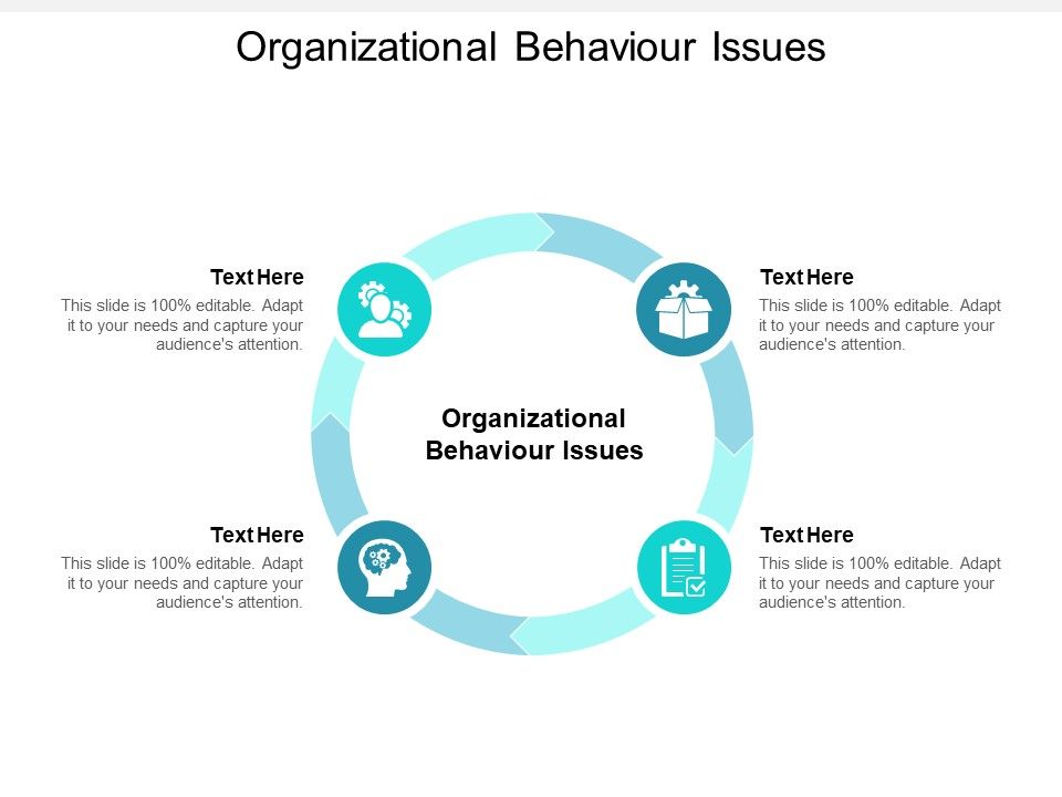 Organizational_Behaviour_Issues_Ppt_PowerPoint_Presentation_Show_Graphic_Images_Cpb_Slide_1.jpg