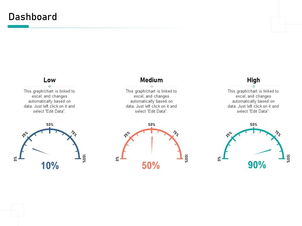 Organizational_Building_Blocks_Dashboard_Ppt_PowerPoint_Presentation_Inspiration_Professional_PDF_Slide_1.jpg