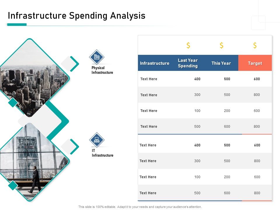 Organizational_Building_Blocks_Iinfrastructure_Spending_Analysis_Ppt_PowerPoint_Presentation_Layouts_Smartart_PDF_Slide_1.jpg