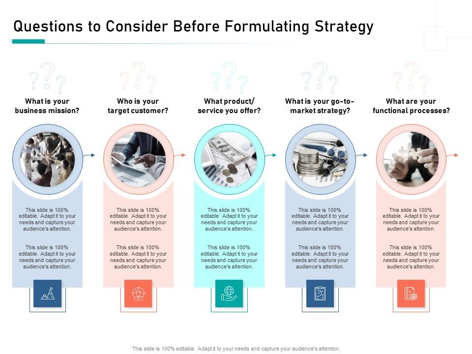 Organizational_Building_Blocks_Questions_To_Consider_Before_Formulating_Strategy_Ppt_PowerPoint_Presentation_Infographics_Ideas_PDF_Slide_1.jpg