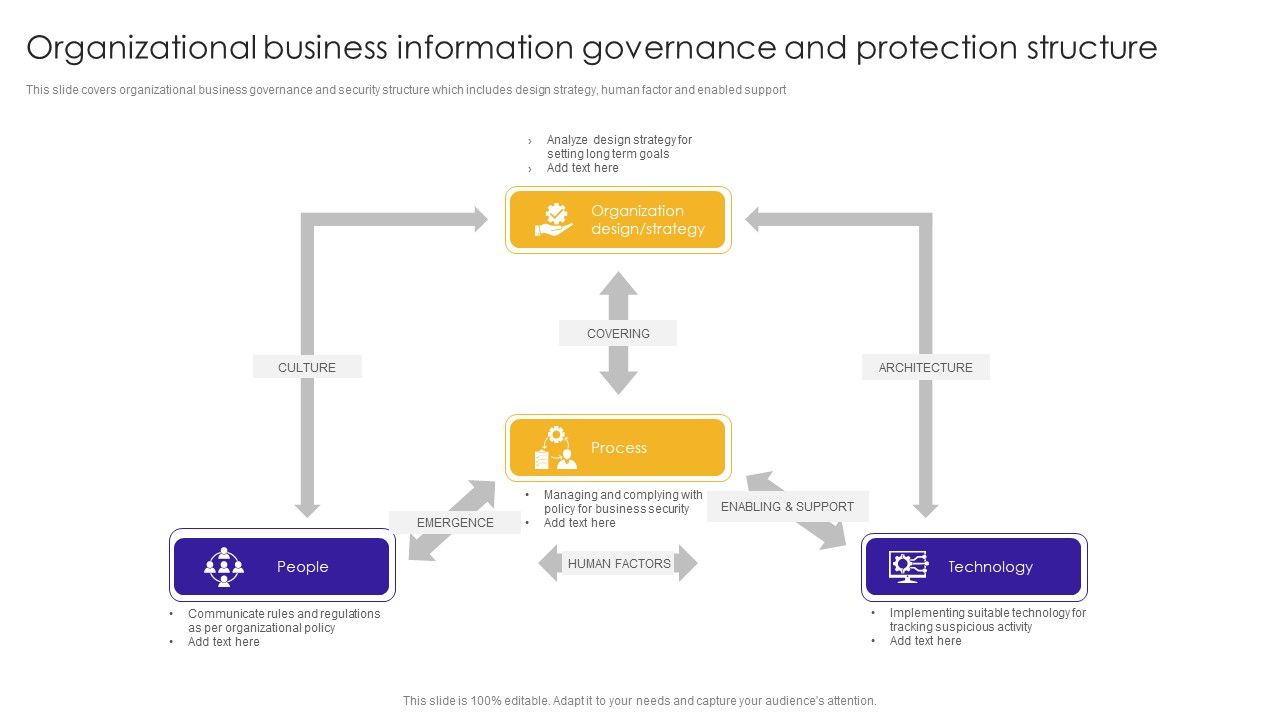 Organizational_Business_Information_Governance_And_Protection_Structure_Guidelines_PDF_Slide_1.jpg