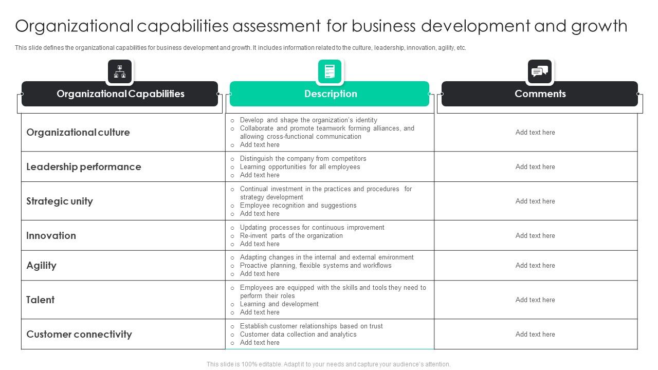 Organizational_Capabilities_Assessment_For_Business_Development_And_Growth_Infographics_PDF_Slide_1.jpg
