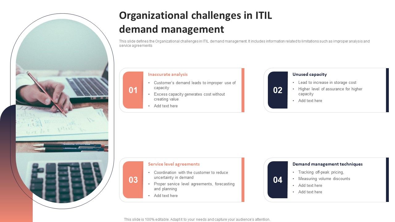 Organizational_Challenges_In_ITIL_Demand_Management_Demonstration_PDF_Slide_1.jpg