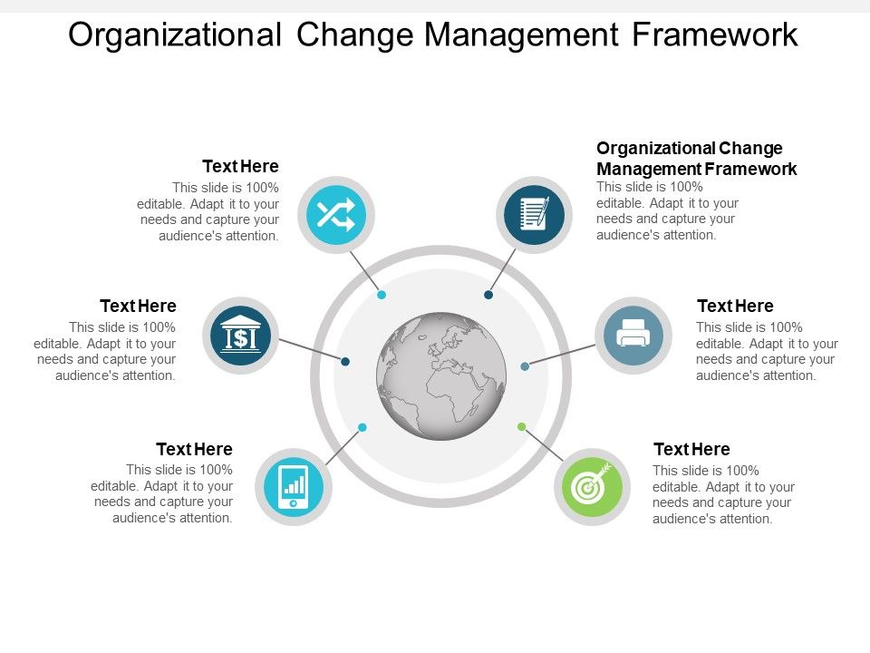 Organizational_Change_Management_Framework_Ppt_PowerPoint_Presentation_Inspiration_Samples_Cpb_Slide_1.jpg