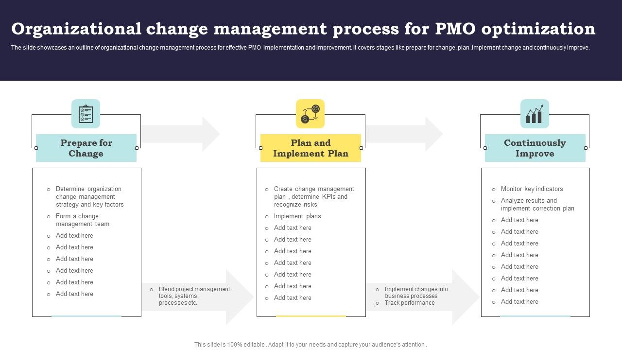 Organizational_Change_Management_Process_For_PMO_Optimization_Clipart_PDF_Slide_1.jpg