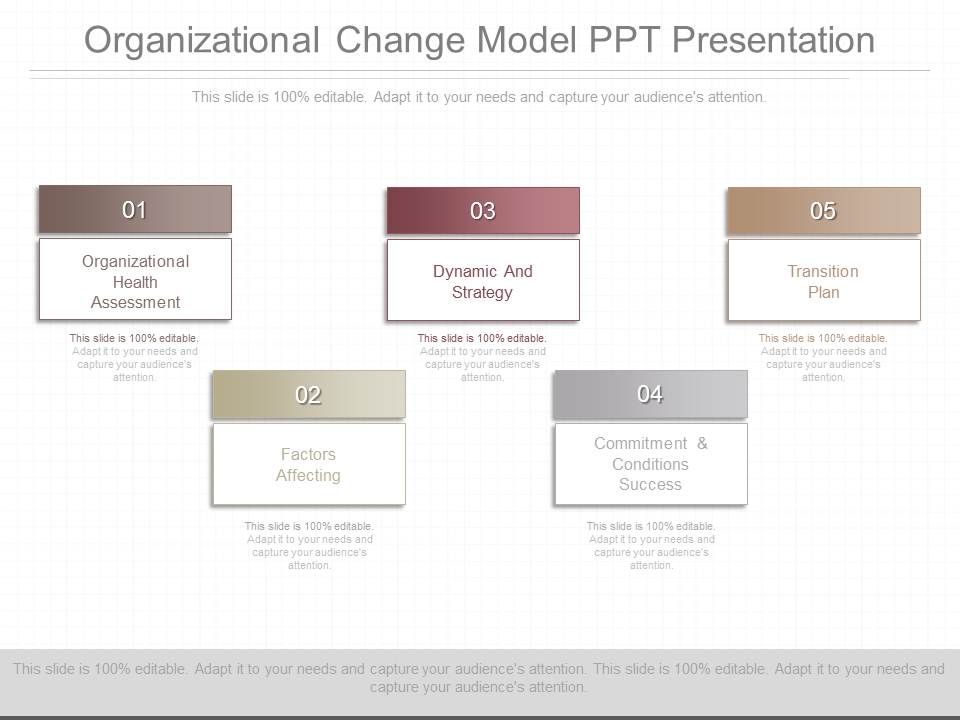 Organizational_Change_Model_Ppt_Presentation_1.jpg