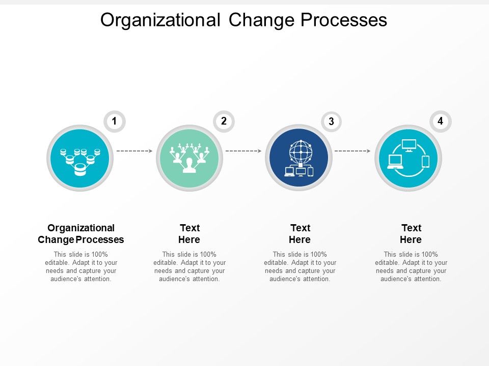Organizational_Change_Processes_Ppt_PowerPoint_Presentation_Slides_Visual_Aids_Cpb_Slide_1.jpg