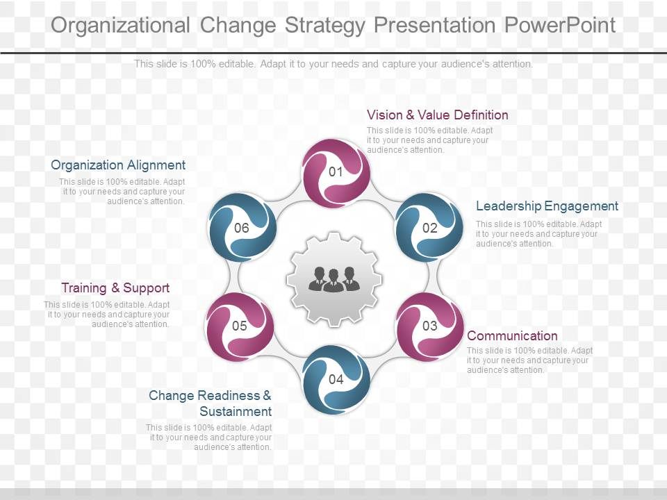 Organizational_Change_Strategy_Presentation_Powerpoint_1.jpg