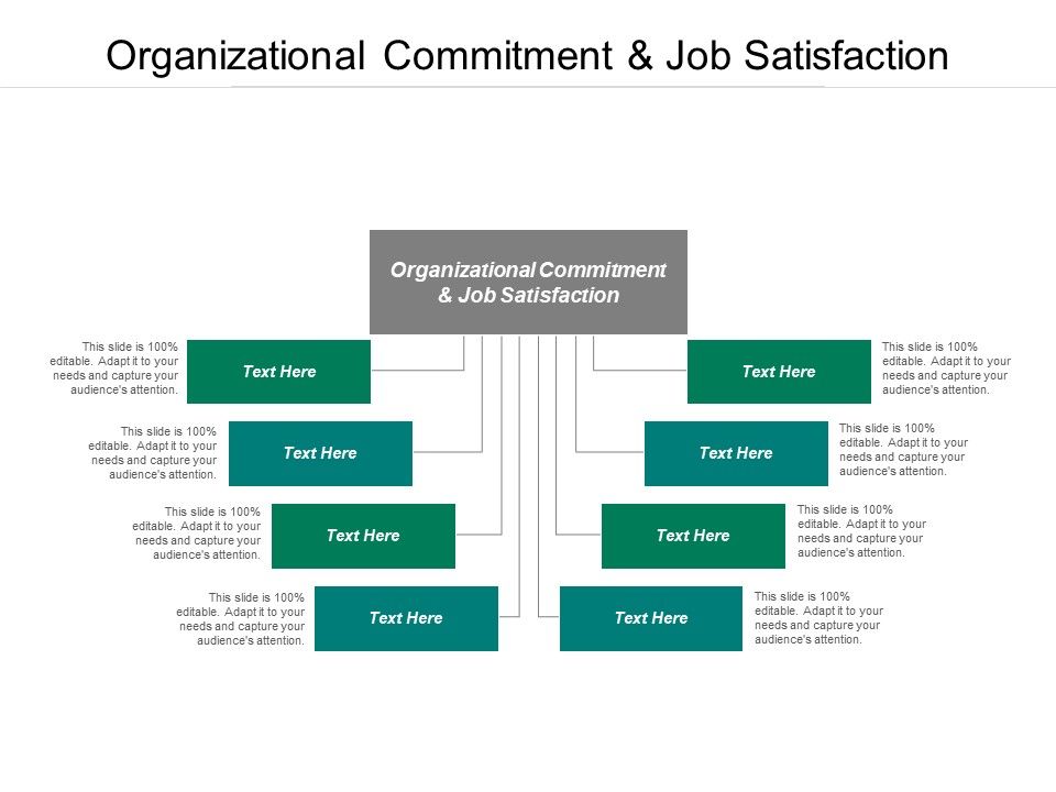 Organizational_Commitment_And_Job_Satisfaction_Ppt_PowerPoint_Presentation_Icon_Portfolio_Cpb_Slide_1.jpg