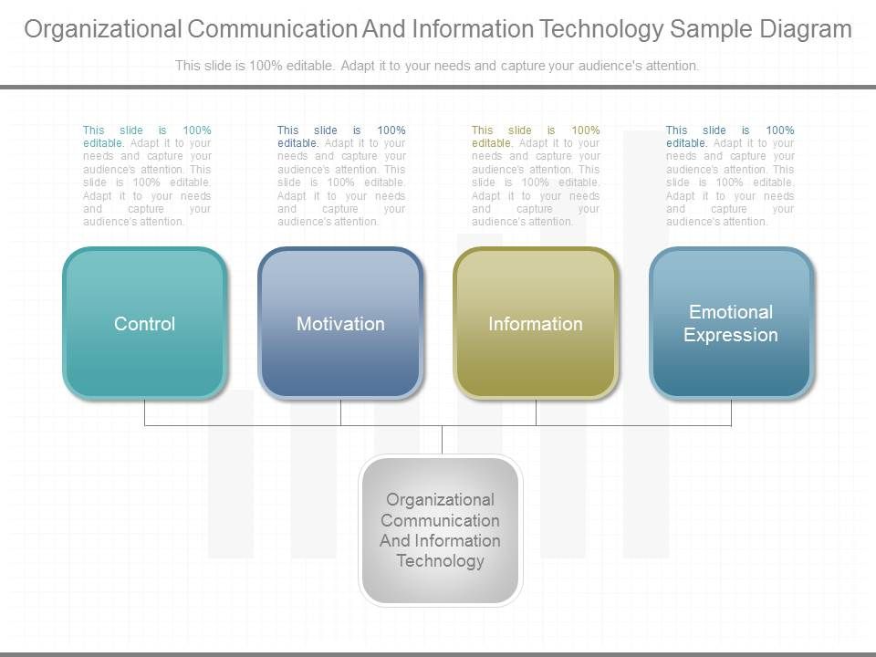 Organizational_Communication_And_Information_Technology_Sample_Diagram_1.jpg