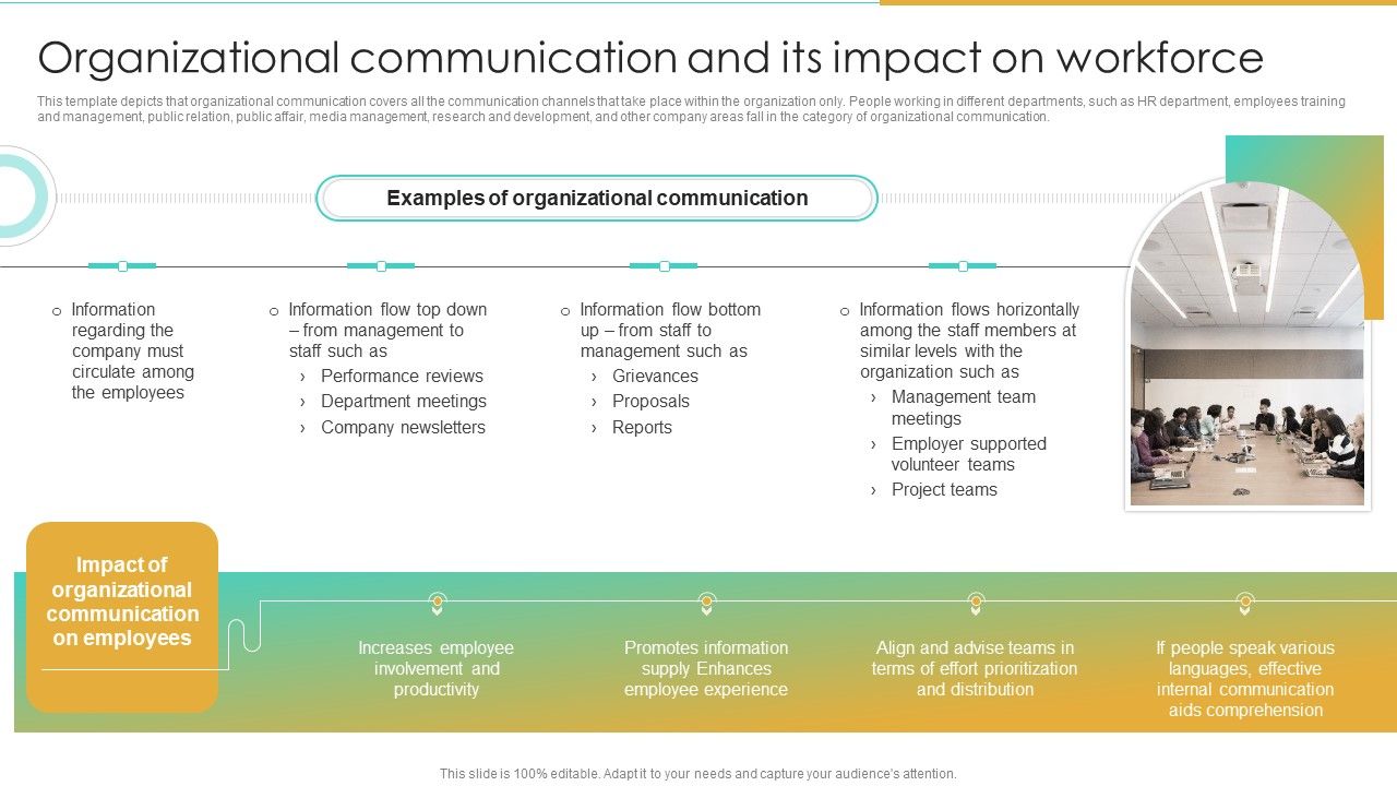 Organizational_Communication_And_Its_Impact_On_Workforce_Enterprise_Communication_Tactics_Professional_PDF_Slide_1.jpg