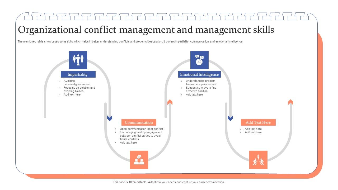 Organizational_Conflict_Management_And_Management_Skills_Ppt_Professional_Templates_PDF_Slide_1.jpg