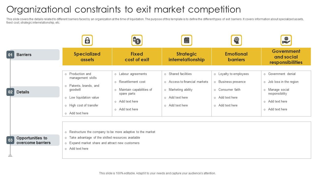 Organizational_Constraints_To_Exit_Market_Competition_Summary_PDF_Slide_1.jpg