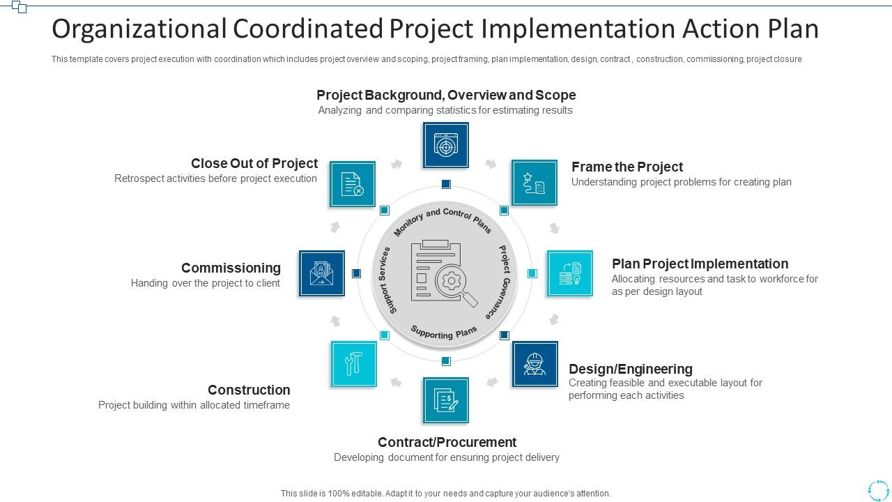 Organizational_Coordinated_Project_Implementation_Action_Plan_Brochure_PDF_Slide_1.jpg