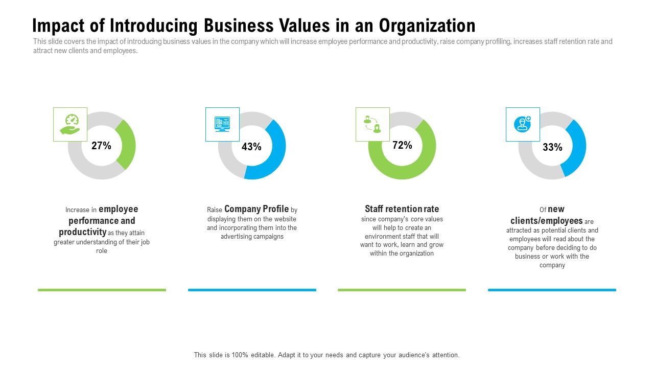 Organizational_Culture_Impact_Of_Introducing_Business_Values_In_An_Organization_Ppt_Styles_Example_File_PDF_Slide_1.jpg