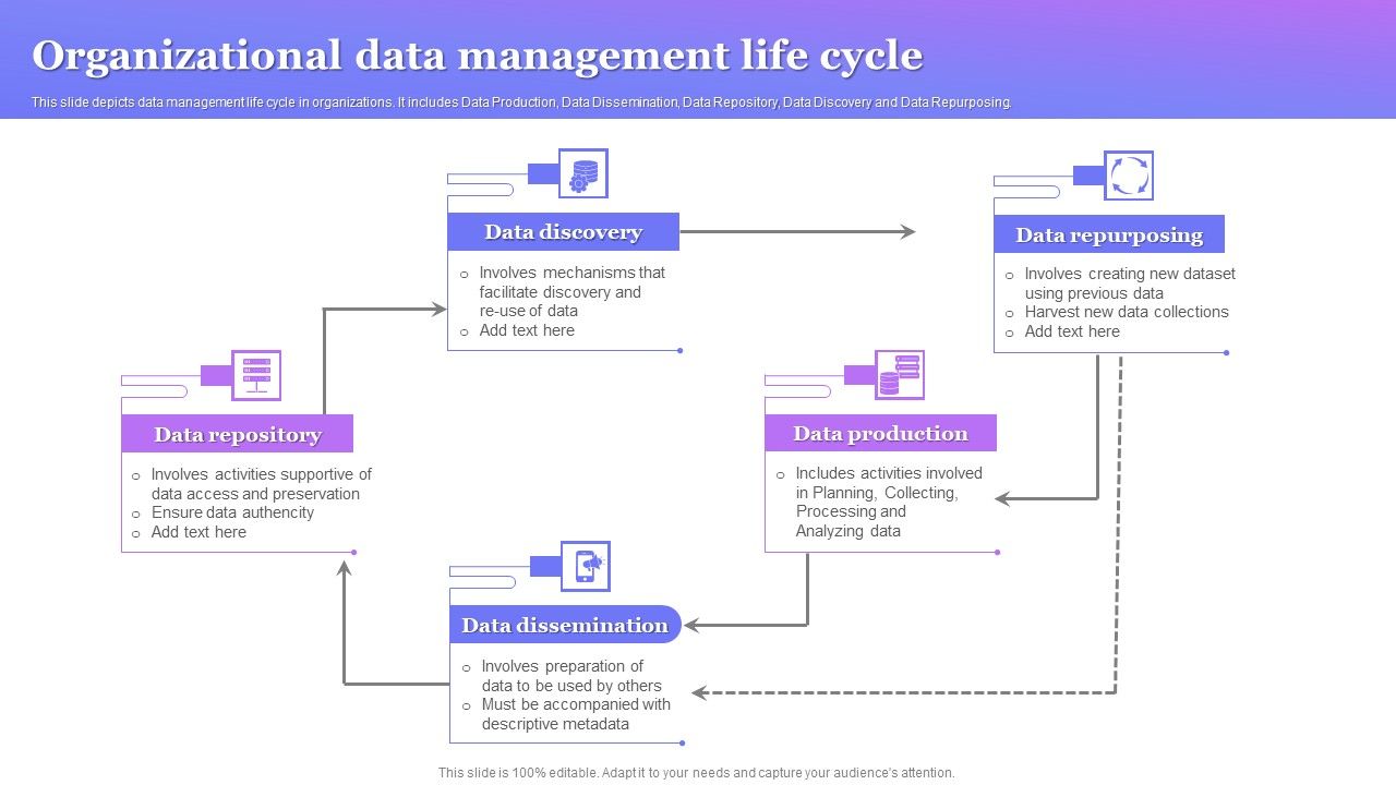 Organizational_Data_Management_Life_Cycle_Clipart_PDF_Slide_1.jpg