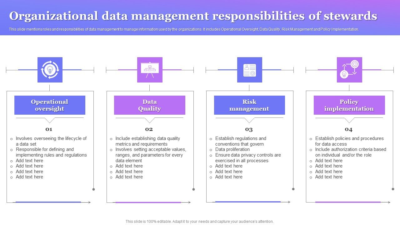 Organizational_Data_Management_Responsibilities_Of_Stewards_Guidelines_PDF_Slide_1.jpg
