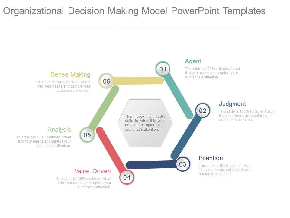 Organizational_Decision_Making_Model_Powerpoint_Templates_1.jpg