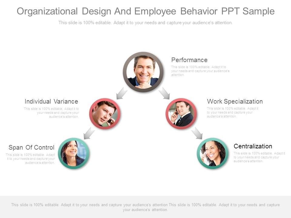 Organizational_Design_And_Employee_Behavior_Ppt_Sample_1.jpg
