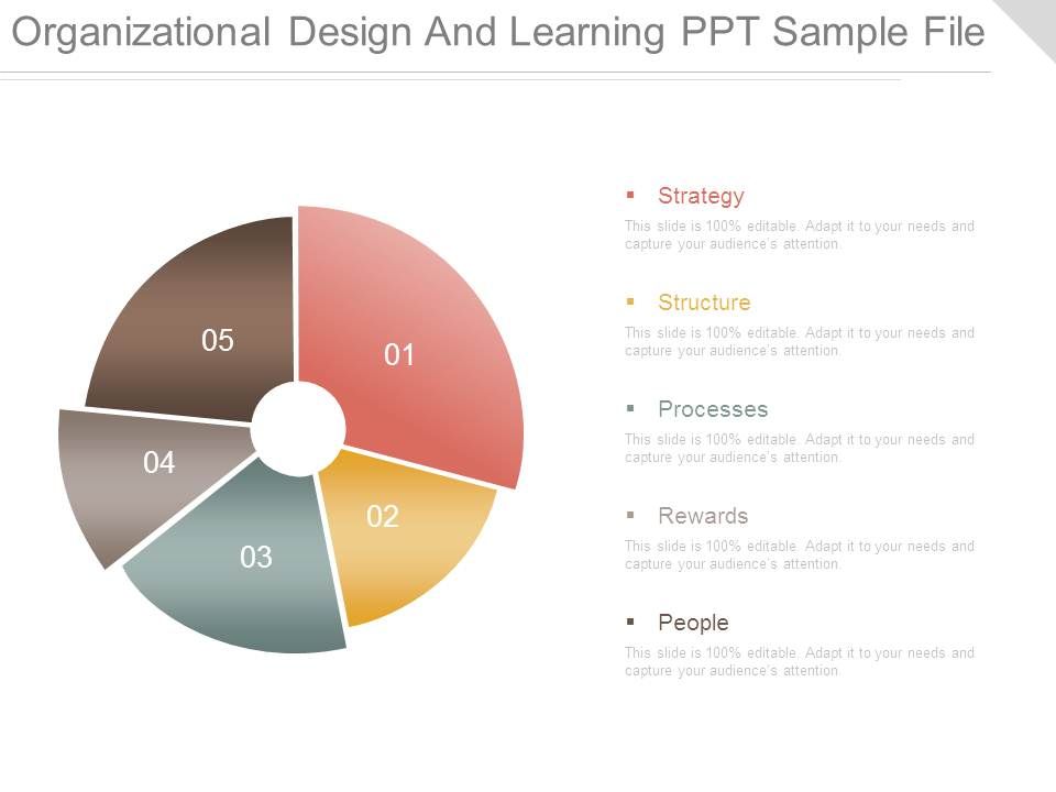 Organizational_Design_And_Learning_Ppt_Sample_File_1.jpg