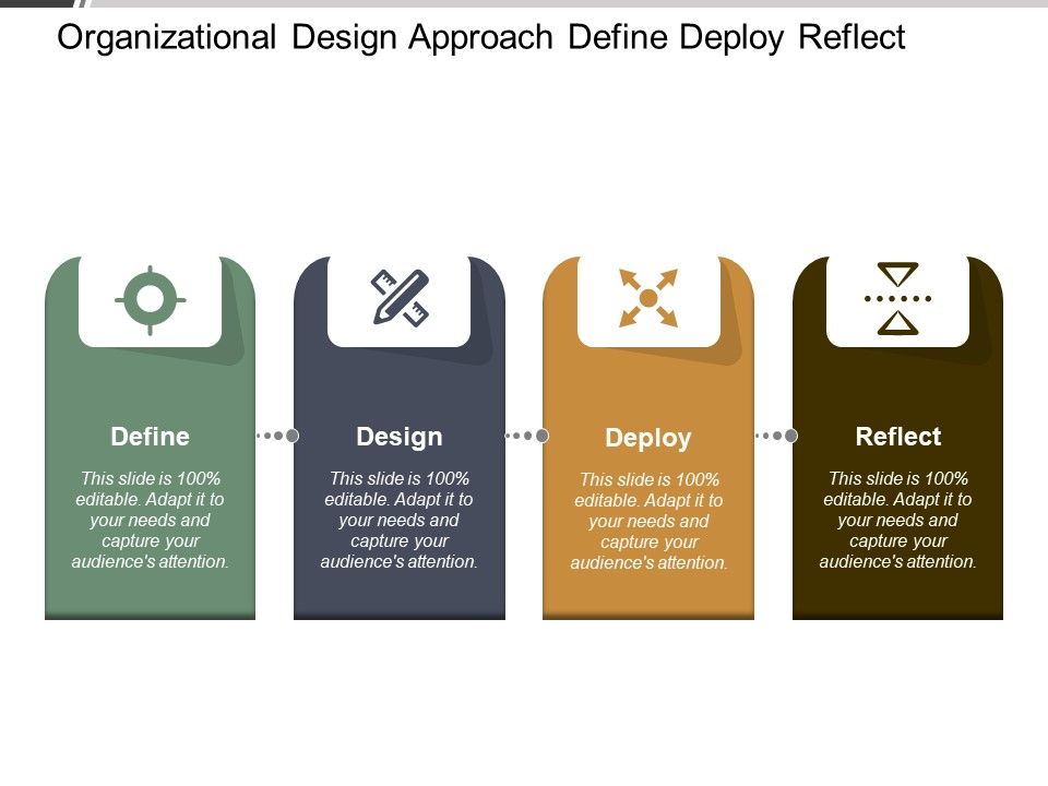 Organizational_Design_Approach_Define_Deploy_Reflect_Ppt_PowerPoint_Presentation_File_Maker_Slide_1.jpg