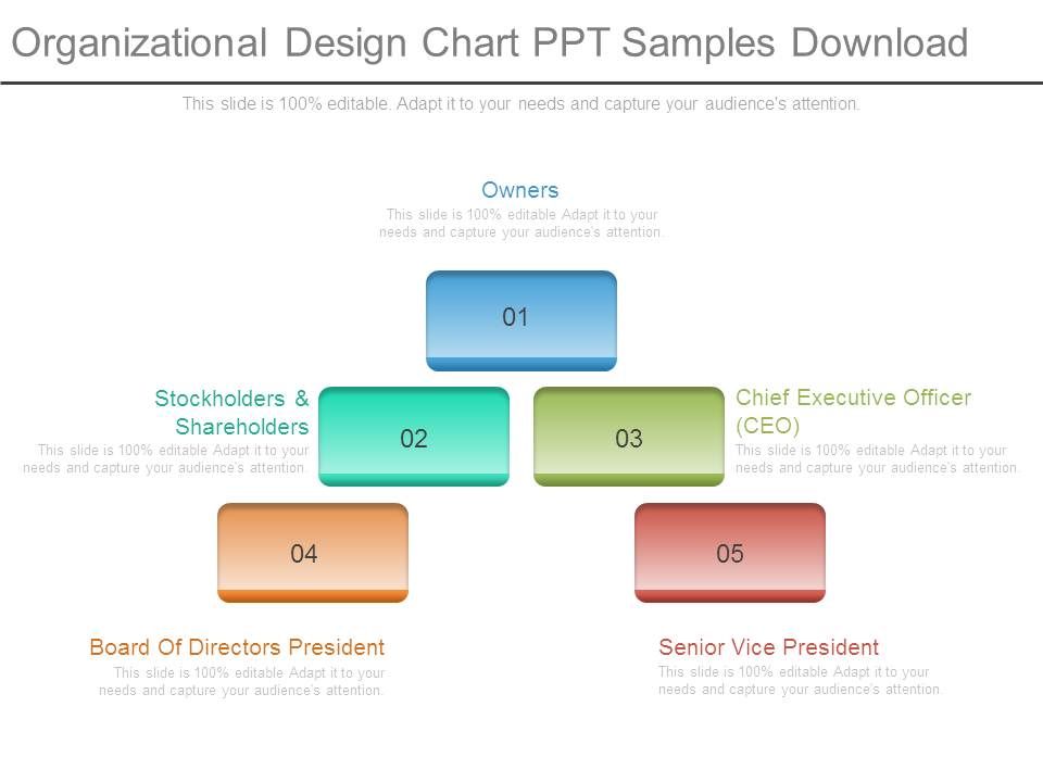 Organizational_Design_Chart_Ppt_Samples_Download_1.jpg