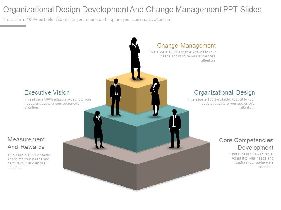 Organizational_Design_Development_And_Change_Management_Ppt_Slides_1.jpg