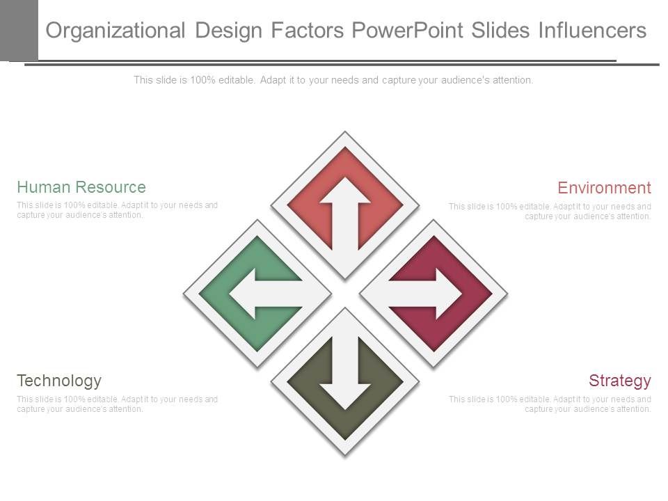 Organizational_Design_Factors_Powerpoint_Slides_Influencers_1.jpg