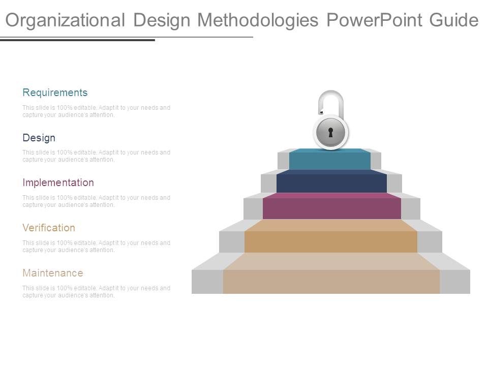 Organizational_Design_Methodologies_Powerpoint_Guide_1.jpg