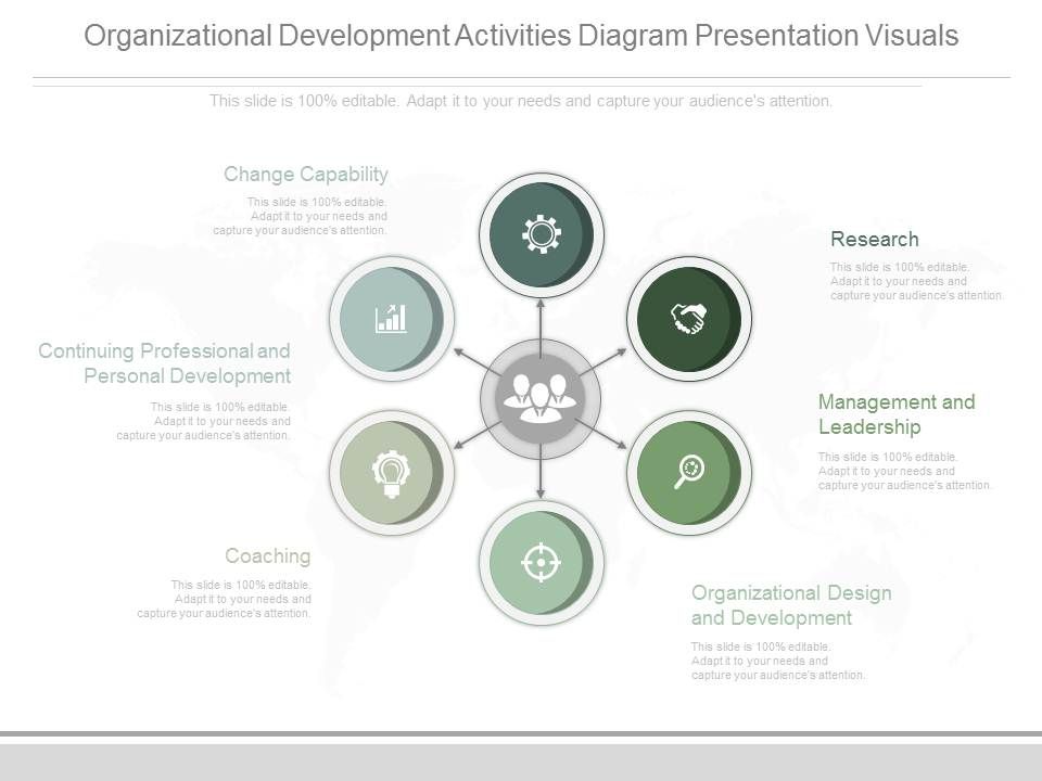 Organizational_Development_Activities_Diagram_Presentation_Visuals_1.jpg