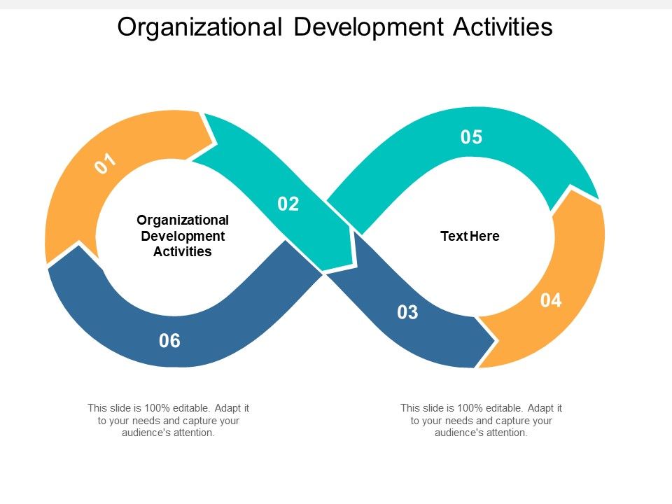Organizational_Development_Activities_Ppt_PowerPoint_Presentation_Layouts_Graphics_Tutorials_Cpb_Slide_1.jpg
