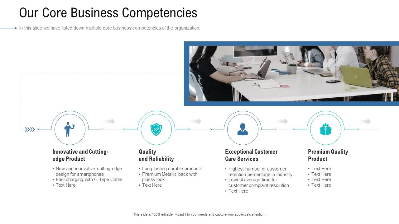 Organizational_Development_And_Promotional_Plan_Our_Core_Business_Competencies_Introduction_PDF_Slide_1.jpg