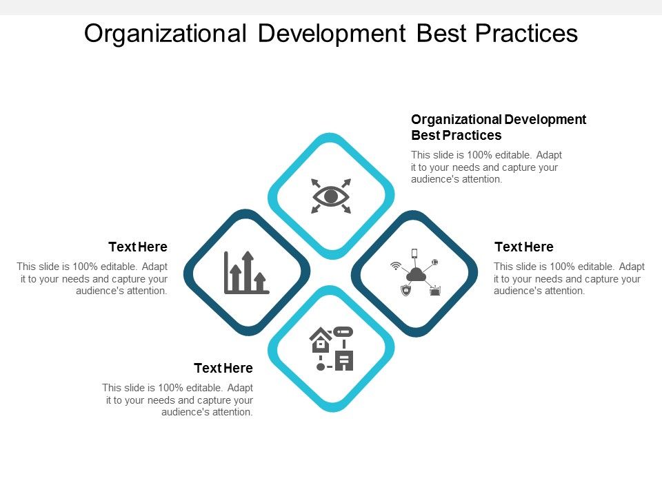 Organizational_Development_Best_Practices_Ppt_PowerPoint_Presentation_Show_Structure_Cpb_Slide_1.jpg