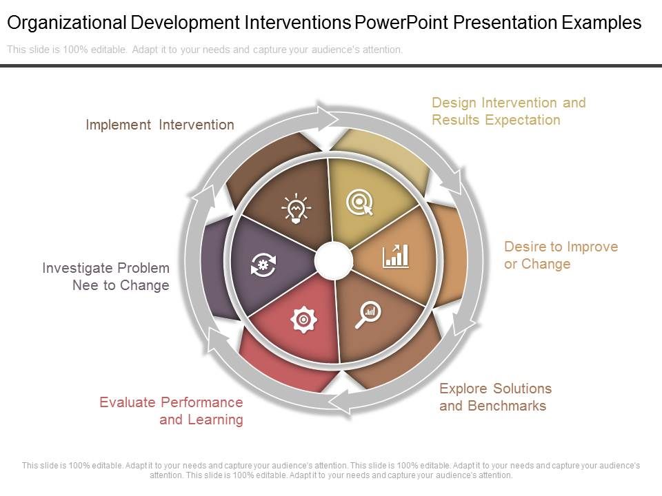 Organizational_Development_Interventions_Powerpoint_Presentation_Examples_1.jpg