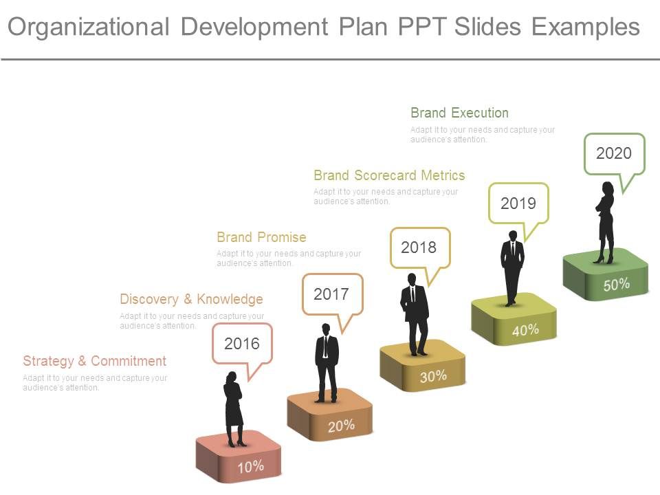 Organizational_Development_Plan_Ppt_Slides_Examples_1.jpg