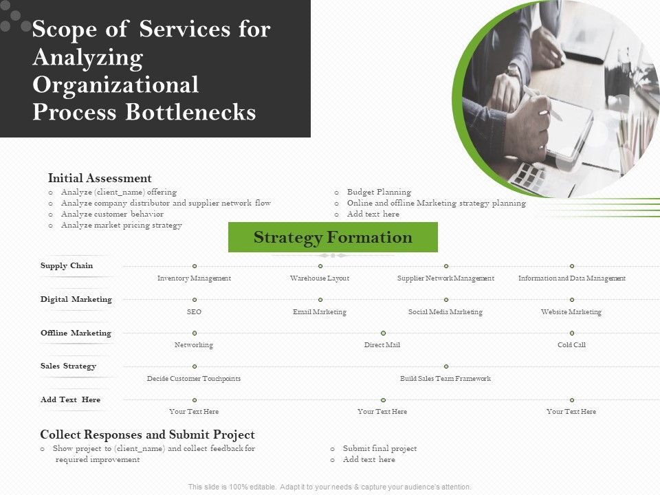 Organizational_Development_Scope_Of_Services_For_Analyzing_Organizational_Process_Bottlenecks_Designs_PDF_Slide_1.jpg