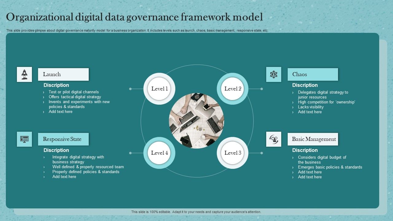 Organizational_Digital_Data_Governance_Framework_Model_Ppt_Show_Professional_PDF_Slide_1.jpg