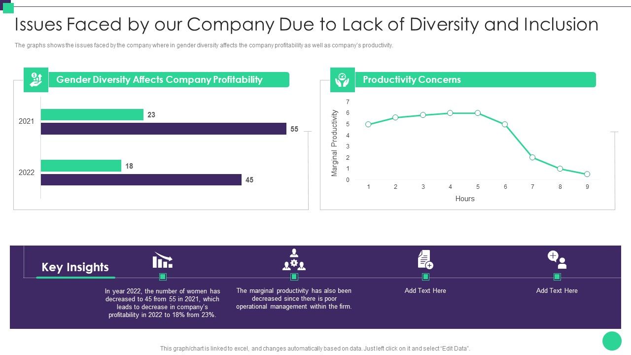 Organizational_Diversity_Issues_Faced_By_Our_Company_Due_To_Lack_Of_Diversity_And_Inclusion_Download_PDF_Slide_1.jpg