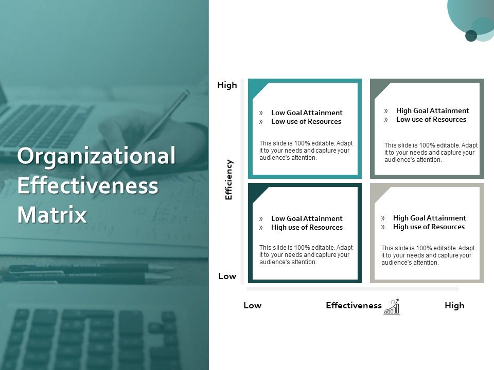 Organizational_Effectiveness_Matrix_Ppt_PowerPoint_Presentation_Professional_Gallery_Slide_1.jpg