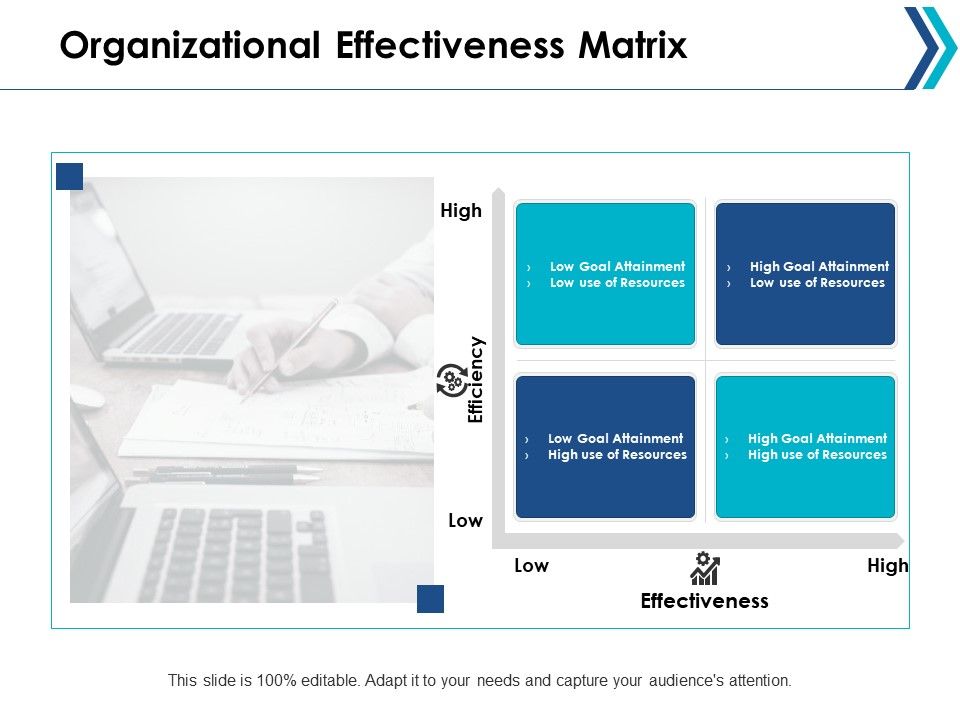 Organizational_Effectiveness_Matrix_Ppt_PowerPoint_Presentation_Professional_Guidelines_Slide_1.jpg
