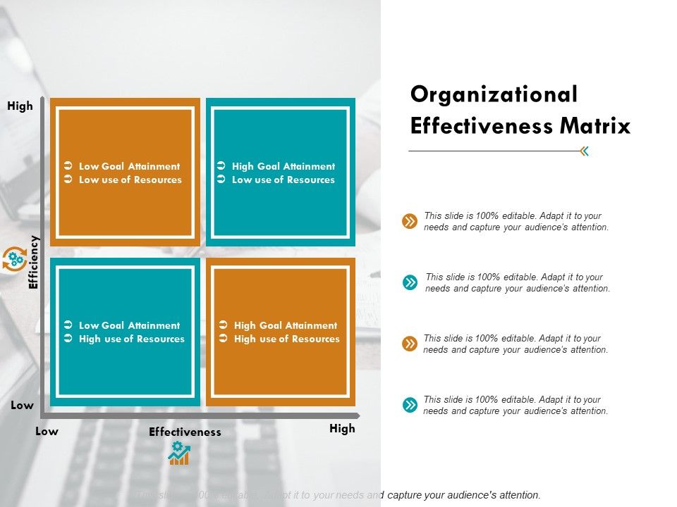 Organizational_Effectiveness_Matrix_Ppt_PowerPoint_Presentation_Show_Samples_Slide_1.jpg