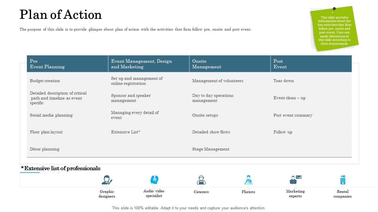 Organizational_Event_Management_Plan_Of_Action_Template_PDF_Slide_1.jpg