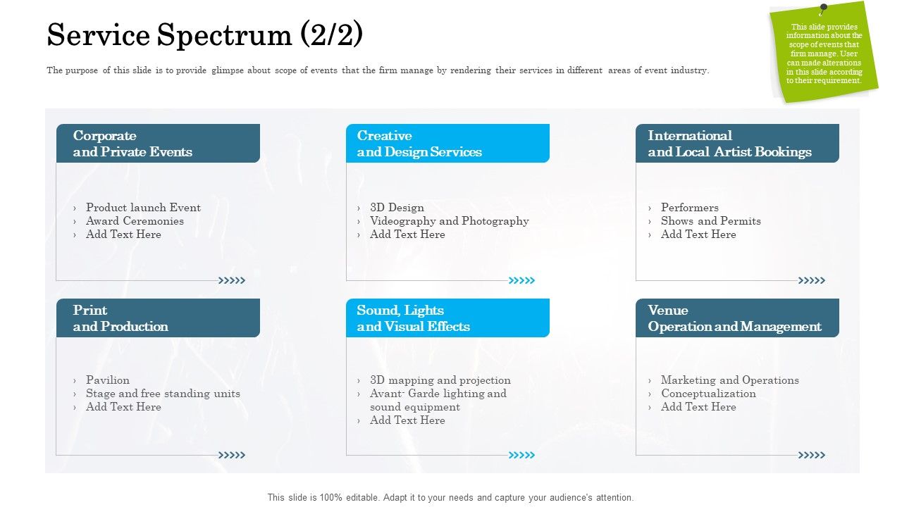 Organizational_Event_Management_Service_Spectrum_Production_Ideas_PDF_Slide_1.jpg