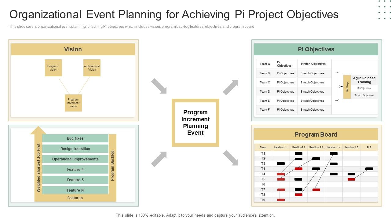 Organizational_Event_Planning_For_Achieving_Pi_Project_Objectives_Ppt_Slides_Gallery_PDF_Slide_1.jpg