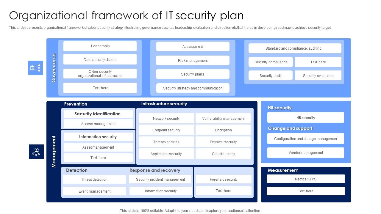 Organizational_Framework_Of_IT_Security_Plan_Microsoft_PDF_Slide_1.jpg